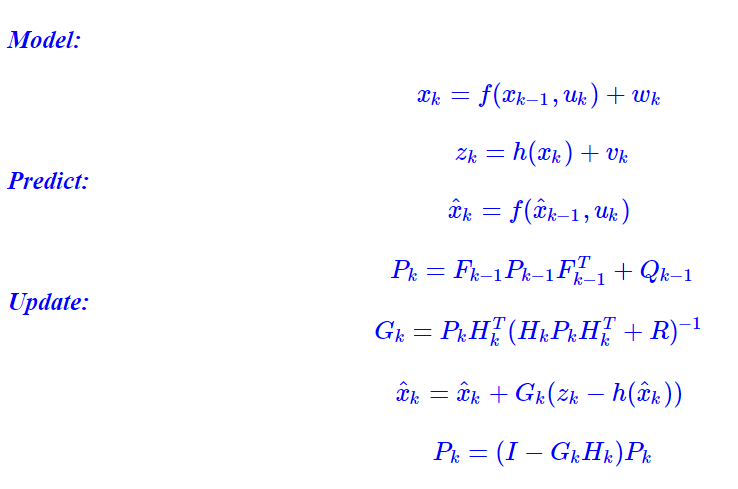 kalman filter model